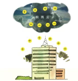 1655947165313583.png 1655947165313583.png